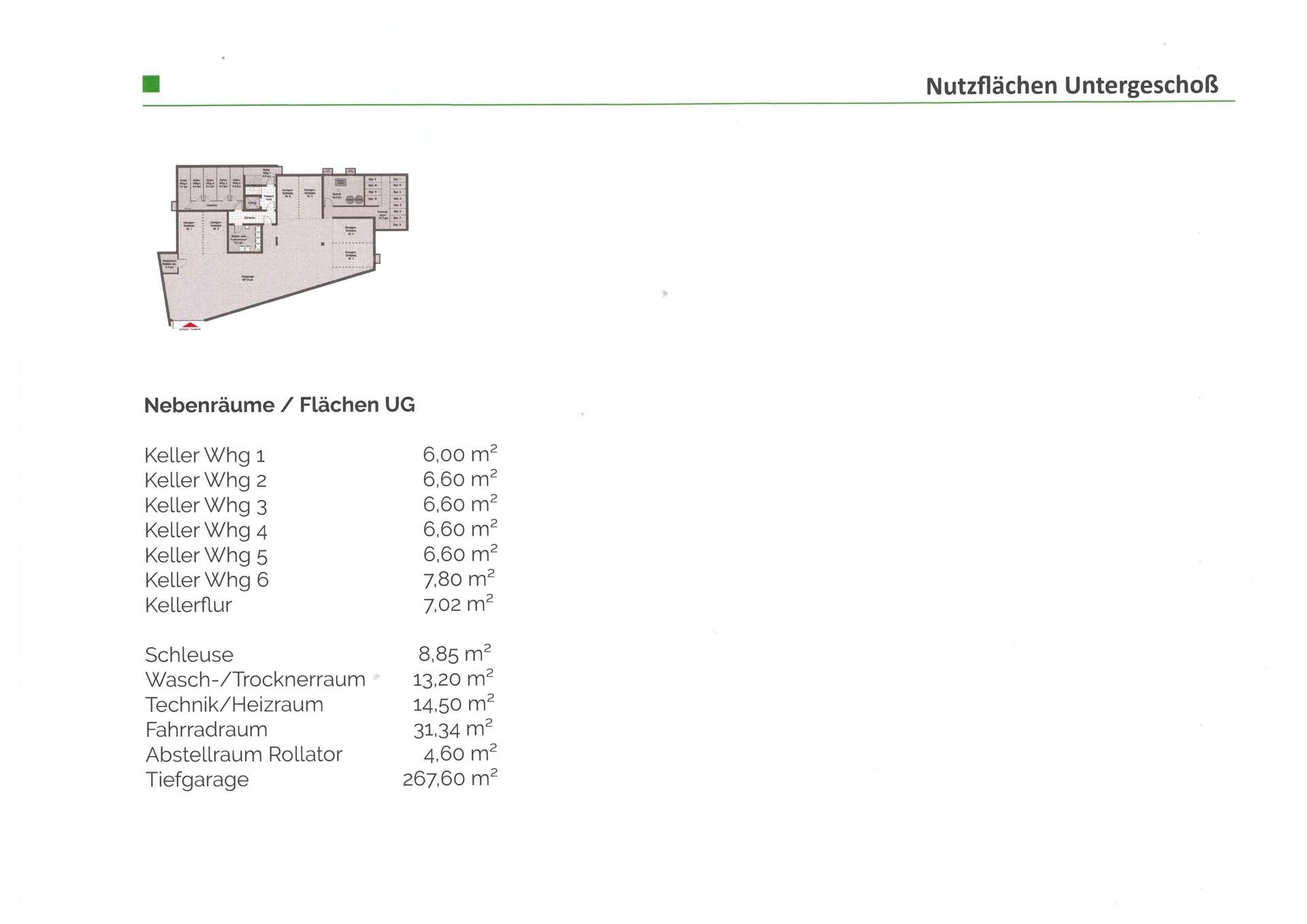 Untergeschoß Nutzfl